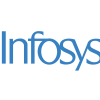 <a href="https://ezinterviews.io/qa/company/business-analysis-ba-finance-interview-questions-and-answers-infosys/">Infosys</a>